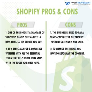 Shopify vs wordPress