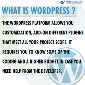 Wordpress